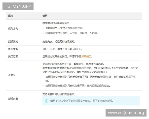 凯发体育平台网页版登录入口在哪确保安全登录的官方入口地址介绍