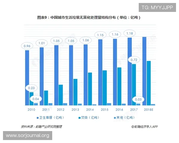 探寻凯发直播未来的发展趋势与市场机会