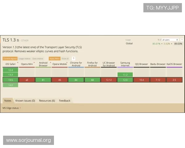 探索凯发移动版与其他平台的对比,找出最适合你的选择 探索凯发移动版与其他平台的对比,找出最适合你的选择