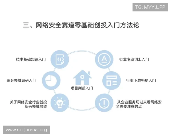有谁玩凯发怎么样的安全保障和资金保障措施详解 有谁玩凯发怎么样的安全保障和资金保障措施详解