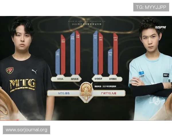 TTG电子游戏的最新活动与赛事信息一览助你把握每个赢取奖励的机会 TTG电子游戏的最新活动与赛事信息一览助你把握每个赢取奖励的机会