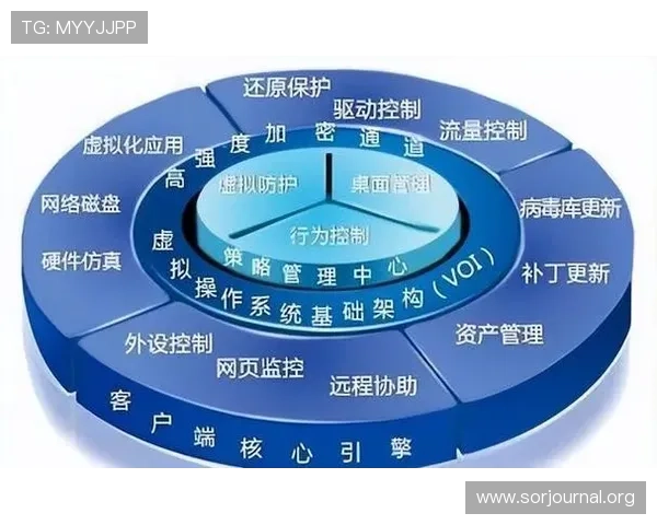 凯发PG电游平台的技术优势与安全保障措施全面分析 凯发PG电游平台的技术优势与安全保障措施全面分析