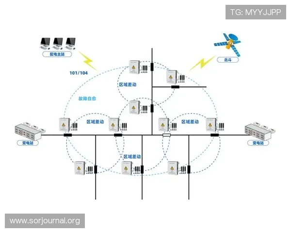 凯发K8在线登录账号密码忘记恢复方法及安全保护措施介绍 凯发K8在线登录账号密码忘记恢复方法及安全保护措施介绍