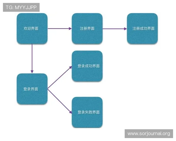 凯发网网站会员注册流程详细指南及注册过程中常见问题解答 凯发网网站会员注册流程详细指南及注册过程中常见问题解答