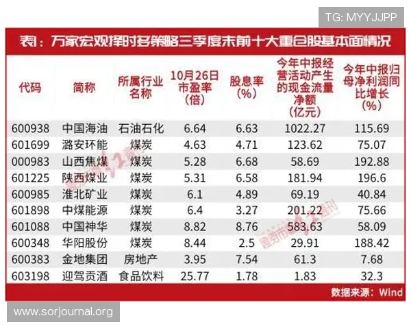 竞咪百家乐如何利用技巧实现稳定盈利的全面指南